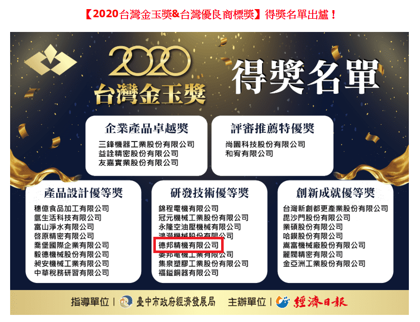 2020 Taiwan Golden Jade Award – Excellence Award in R&D Technology
